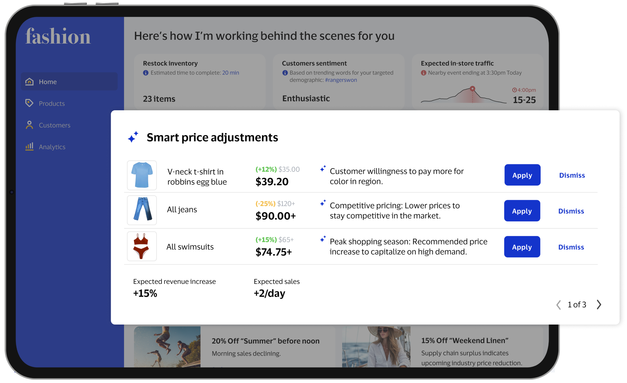 Concept screen for a GenAI dynamic pricing assistant, showing suggested price adjustments and expected revenue impact