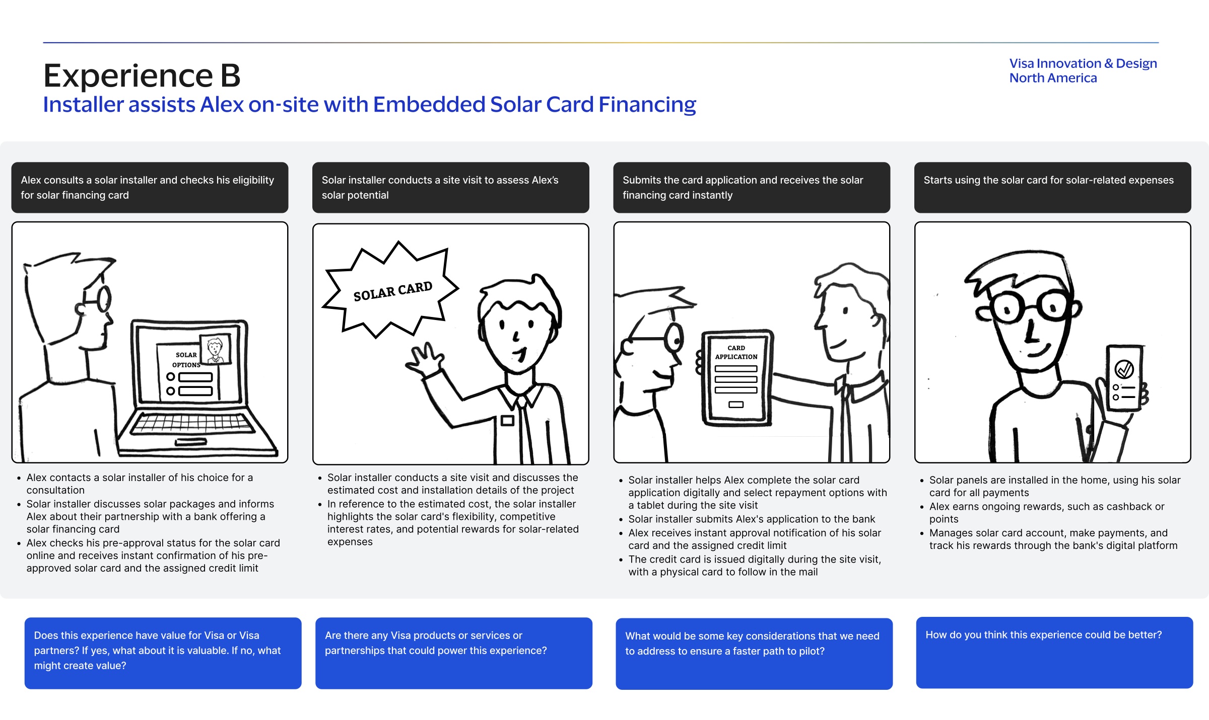 Storyboard for Experience B: a solar installer checks eligibility, submits the card application on a tablet during the site visit, and the homeowner starts earning rewards